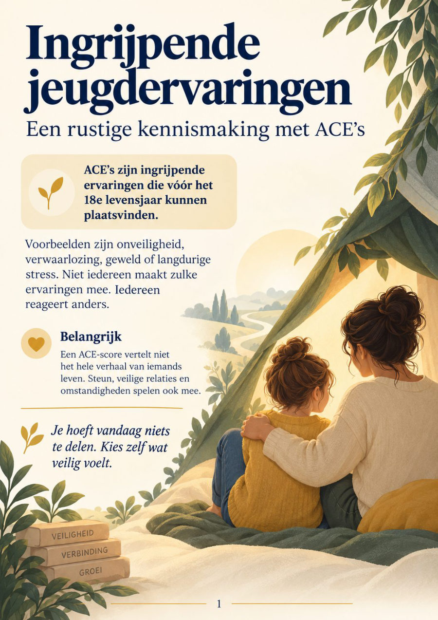Omslag van Ingrijpende jeugdervaringen